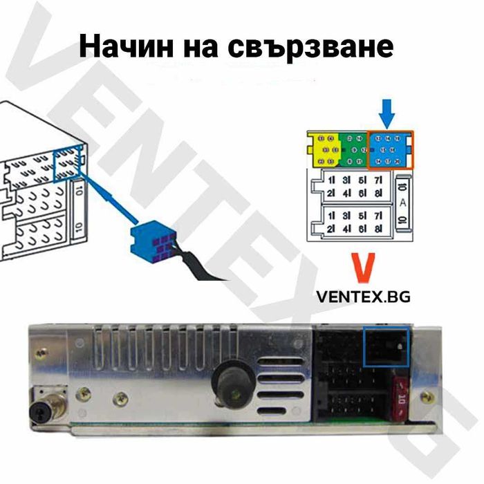 WEFA чейнджър за Alfa Romeo 147, 156, 159, Breta с USB и AUX за музика