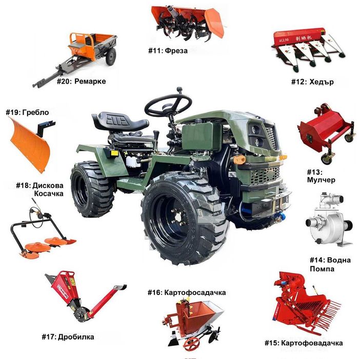 Мини Трактор Muller MT12/MT15/MT18 | Нов | Гаранция | Изплащане | 4х4