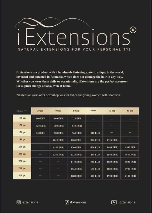 Extensi IExtensions