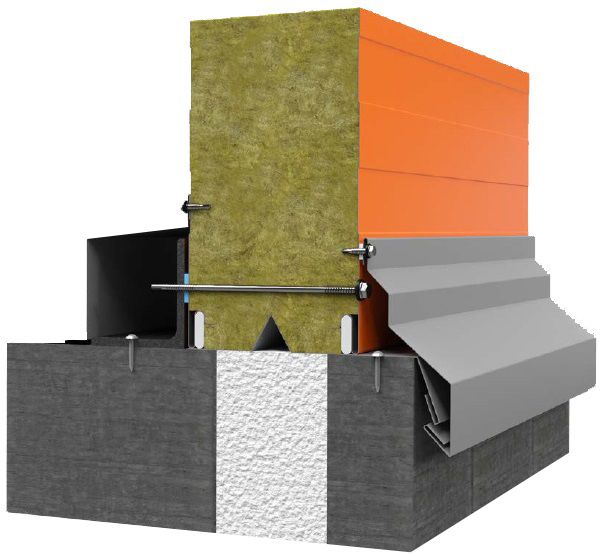 Сэндвич панели .