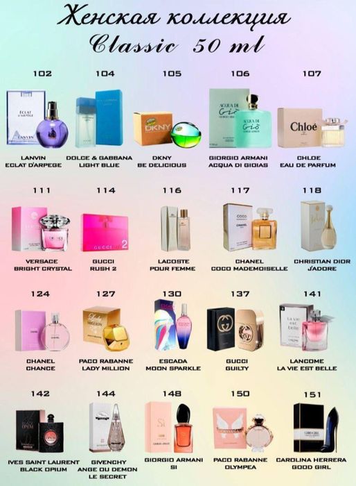 Парфюм номерной эквивалент