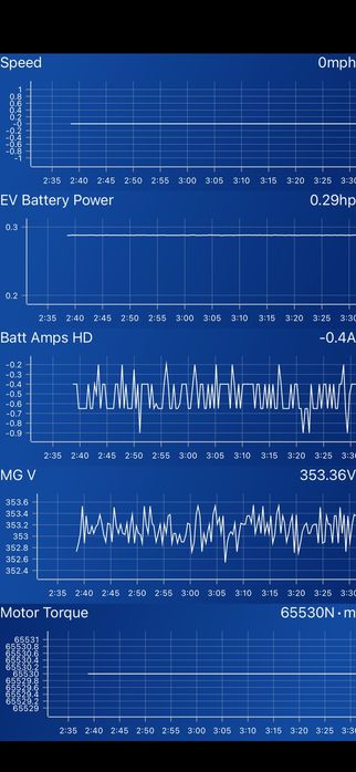 Нов OBD2 Автодиагностичен скенер Vgate iCar 2S PRO Bt5.3+ кодинг+All phone OS, Upgradable from Vgate