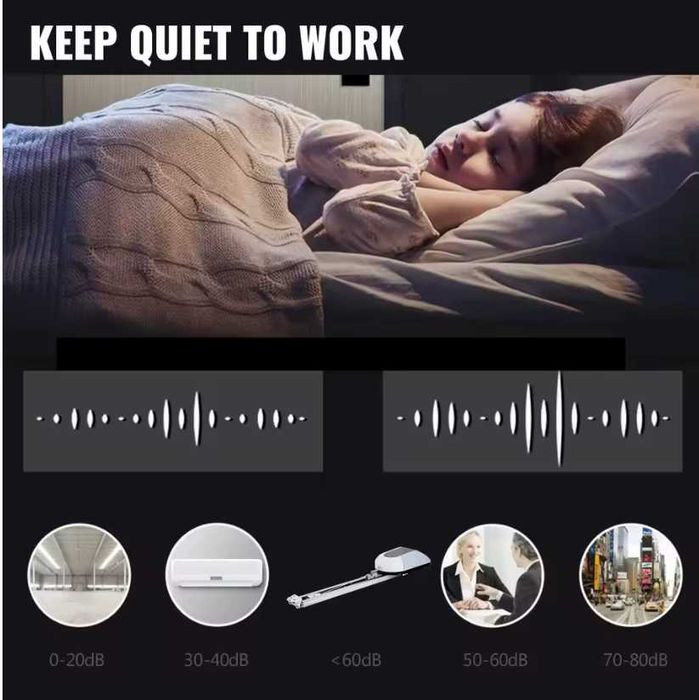 VEVOR Мотор с автоматика за гаражна врата до 12 м2