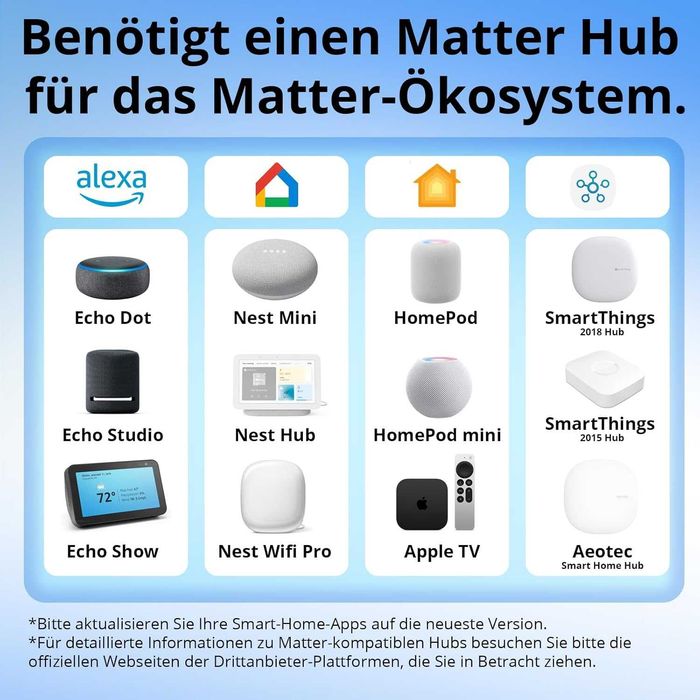 2 броя Смарт реле SONOFF MINI-D Matter