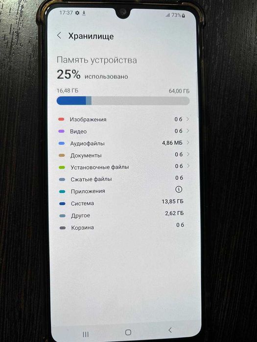 телефон Samsung A31
