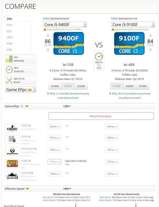 Vand procesor CPU: i3 9100f +pasta +cooler soket 1151v2
