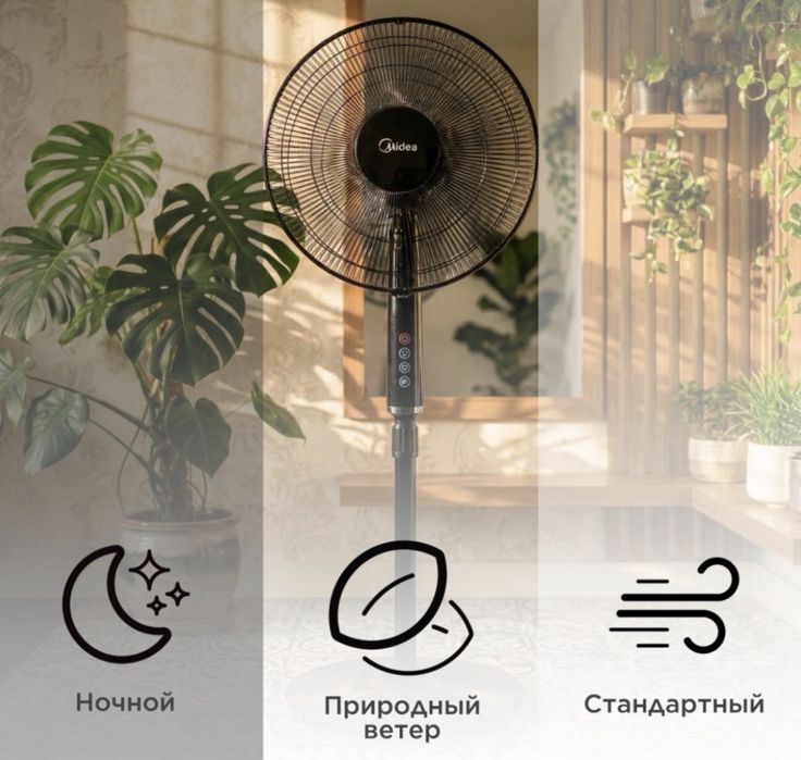 Вентилятор Midea FS4057 черный
