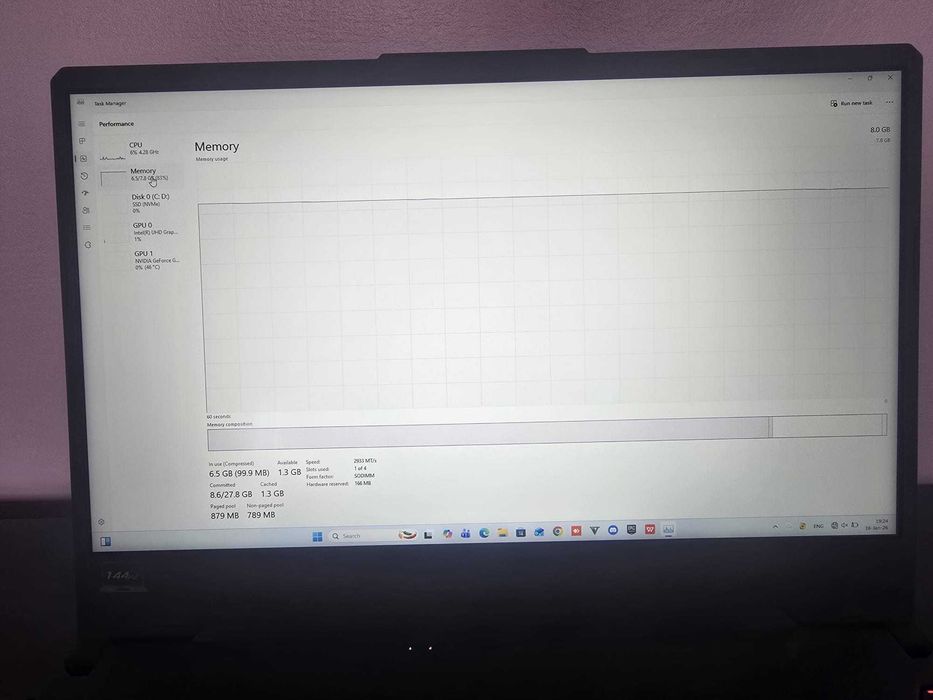Laptop ASUS TUF F15 fx506lu