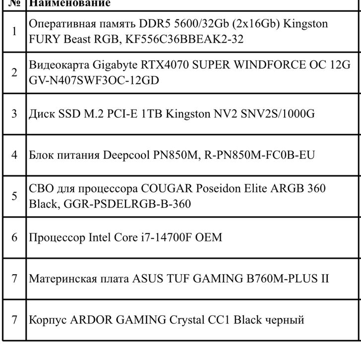 Продам пк почнти новая