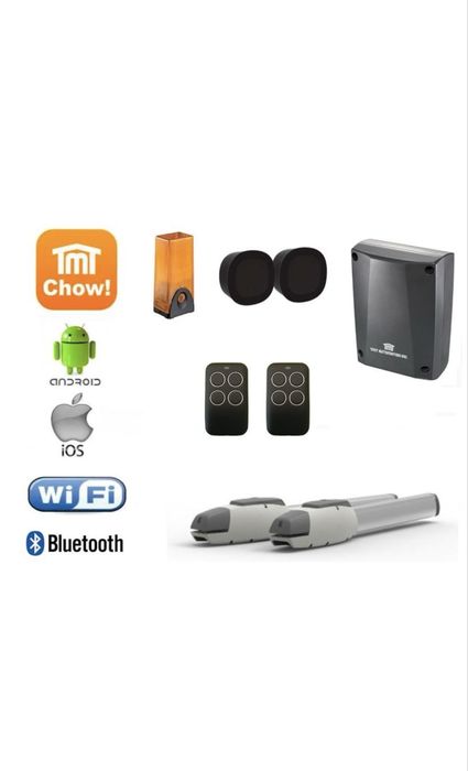 Установка автоматики