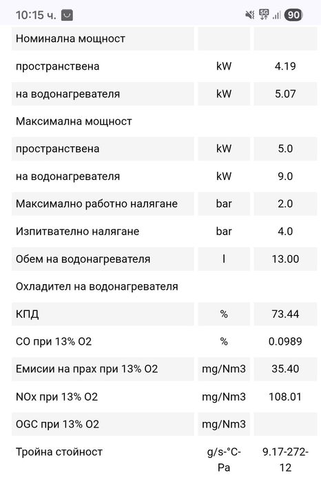 Камина с водна риза 14kW