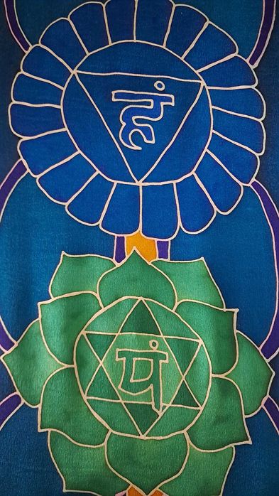 Коприна ръчно рисувано пано със седемте чакри