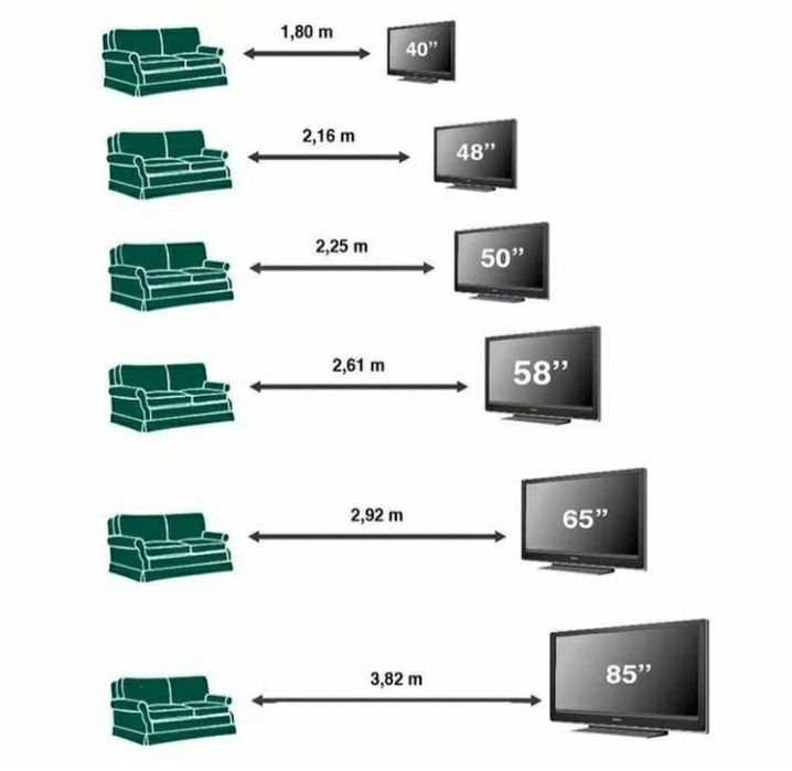 Ustnovka va dastavka xizmatlari mavjud 24/7