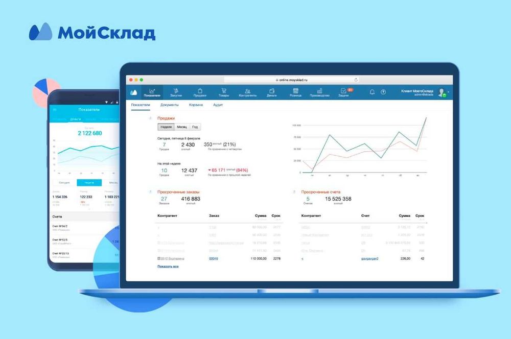 Bitrix24 / amoCRM / Telefoniya / Мой склад