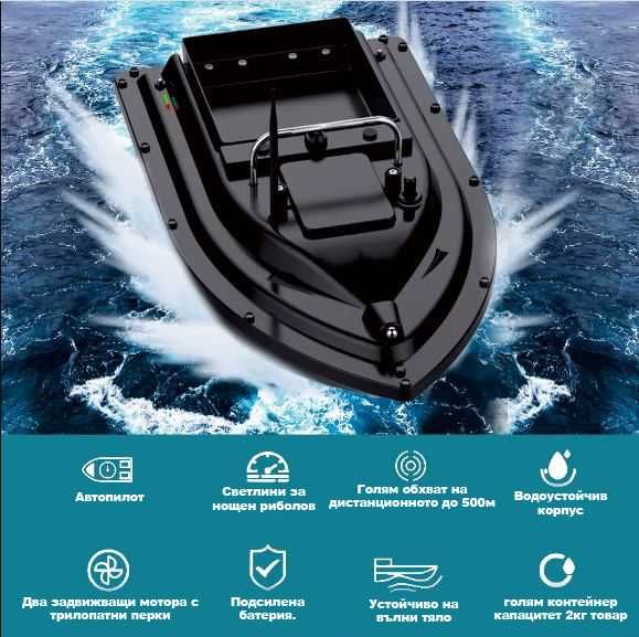 НОВА ЛОДКА ЗА ЗАХРАНКА С GPS и АВТОПИЛОТ КАЛЪФ. СИГНАЛИЗАТОРИ и ОБТЕГАЧИ SWINGER. АТРАКТАНТ ЗА ШАРАН АМУР. ВЛАКНО CARP SUPER STRONG. СТОЙКИ и КОЛЧЕТА