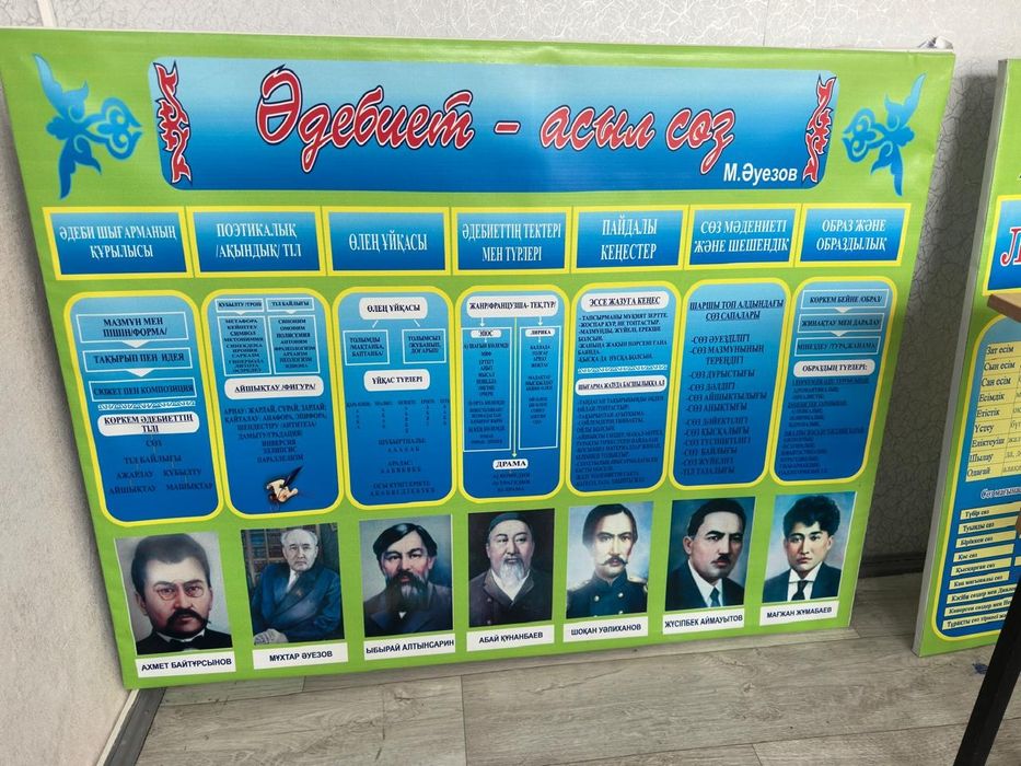 Стенд Қазақ тілі кабинет