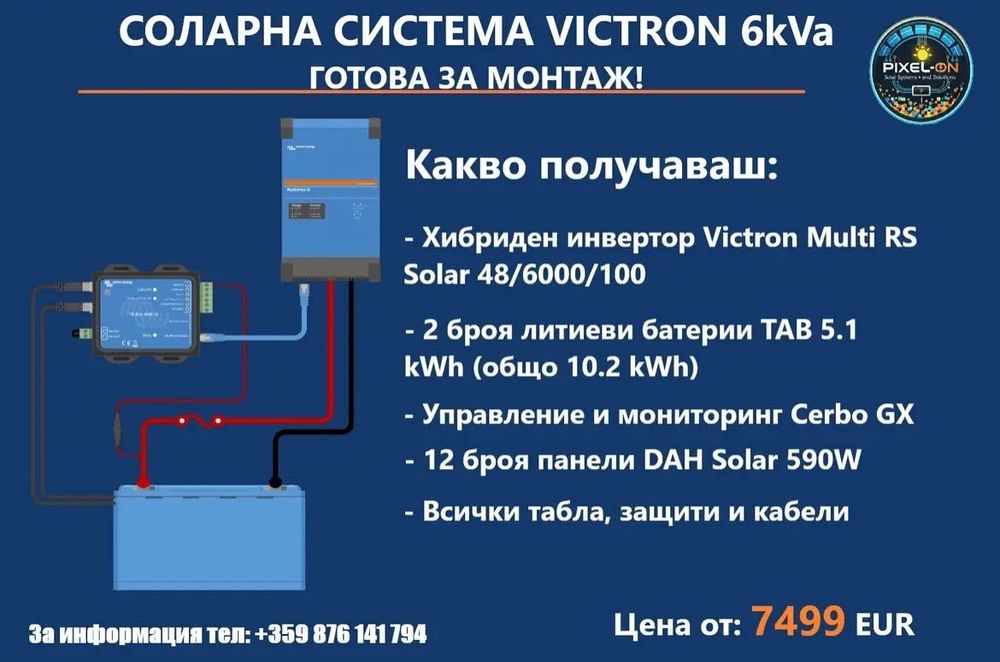 Соларни панели Victron Energy
