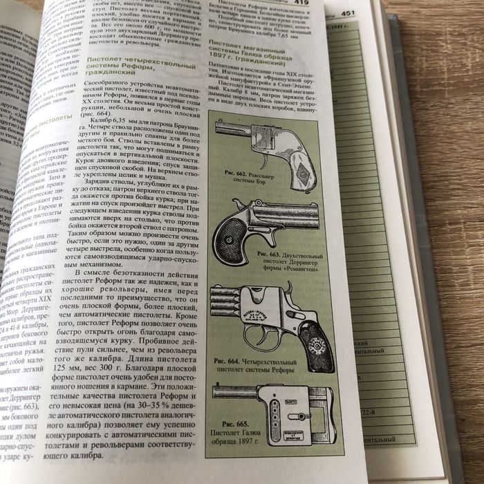 Стрелковое оружие мира