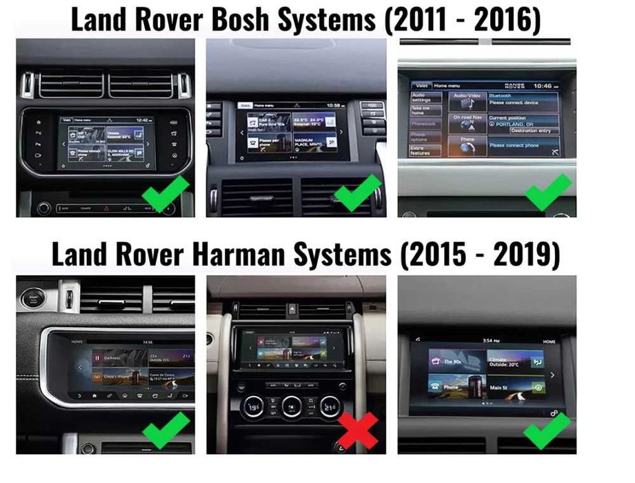 Modul Wireless CarPlay & Android Auto pentru Land Rover / Jaguar, Bosch, Plug and play