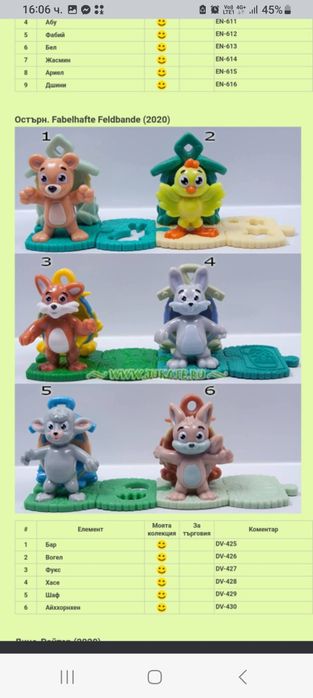 Продавам киндер серии