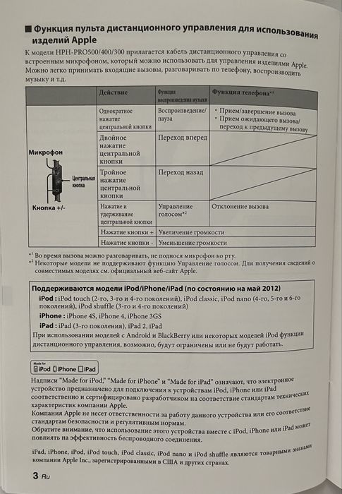 Наушники YAMAHA PRO 500