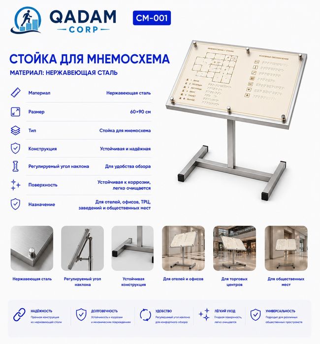 Адаптация под МГН