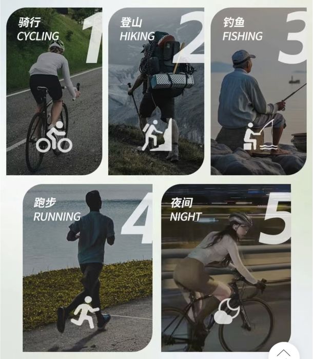 Новые очки для спорта