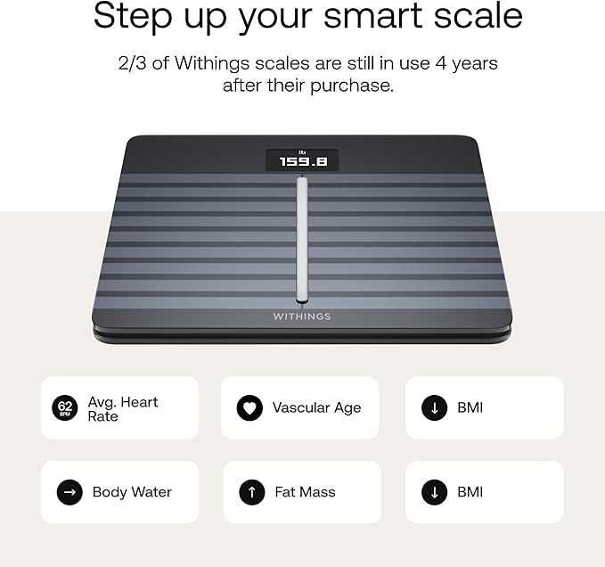 Withings Body Cardio – Умна везна с WiFi и Bluetooth, кардиоваскуларен мониторинг и анализ на телесния състав