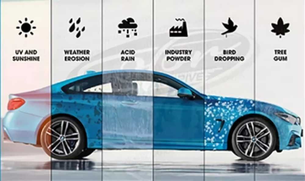 10H Нано керамично защитно покритие за кола - Visbella 30мл.