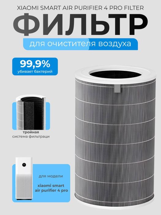 Havo filtri. Xiaomi фильтр очиститель воздуха. Гарантия