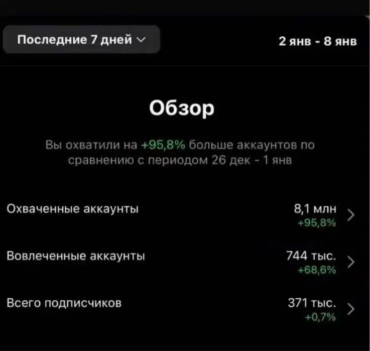 Smm, google ads, ads target, Taplink, videograf