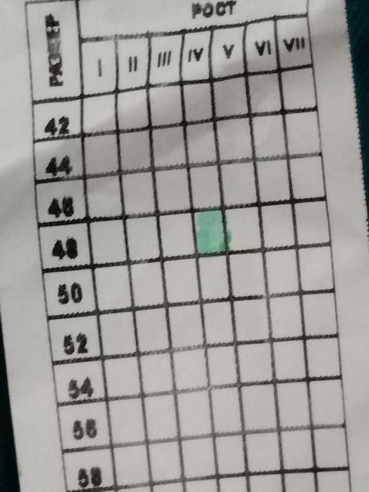 Продам спецодежду новый