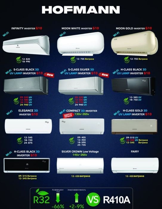 Zaprafka frion remont konditsioner ustanofka konditsioner