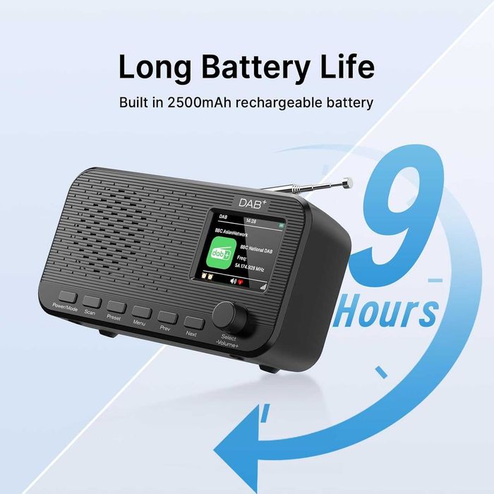 DAB радио с Bluetooth, презареждащо се цифрово FM радио, преносимо DAB+ радио с батерии