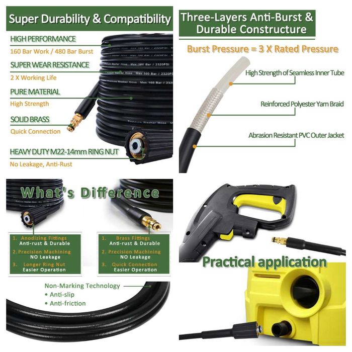 Маркуч за всички видове водоструйки Karcher (КЕРХЕР) K - серията ,НОВ!