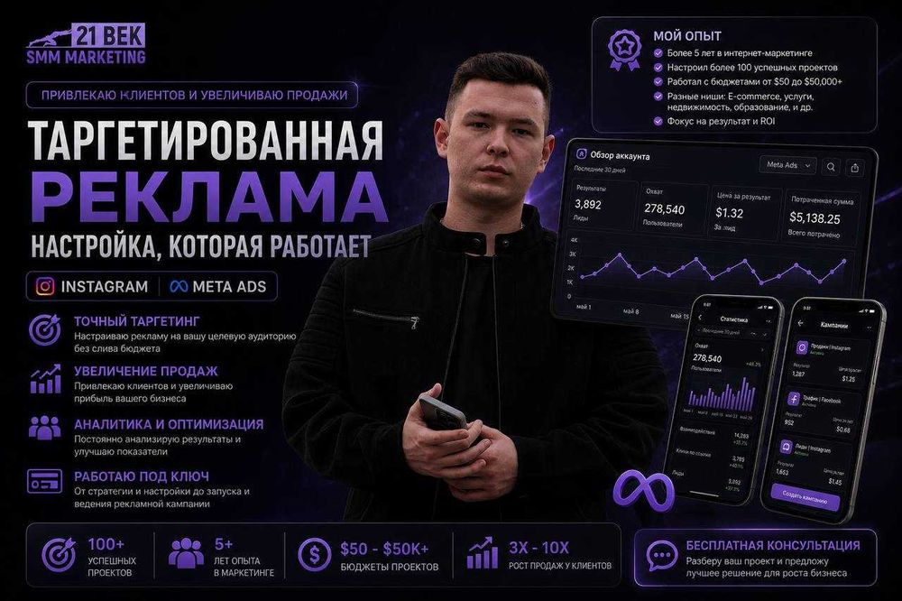 Настройка таргета для бизнеса в Ташкенте — заявки уже в первые дни