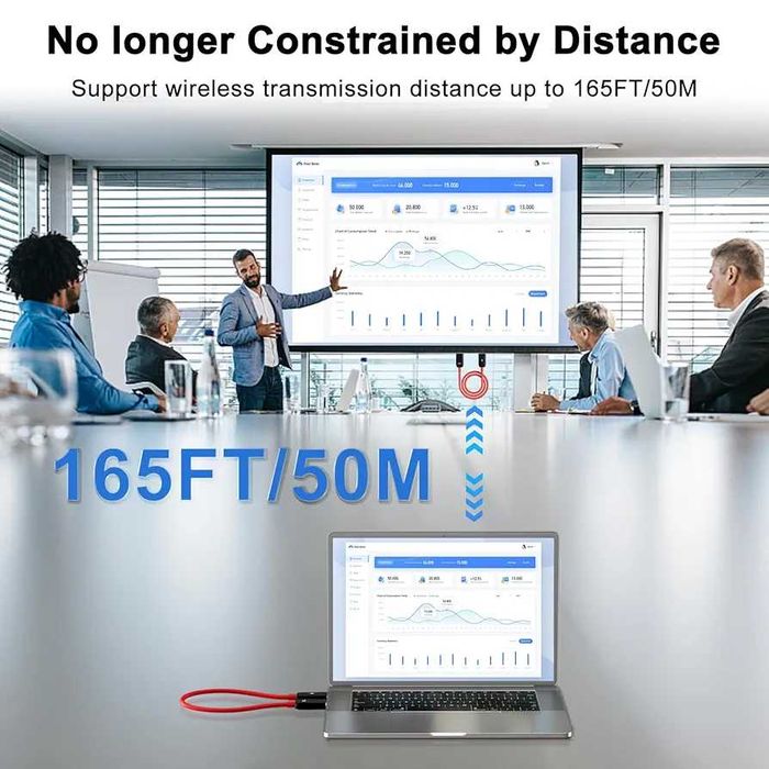 Безжичен HDMI предавател и приемник, удължител, обхват 54 метра ...