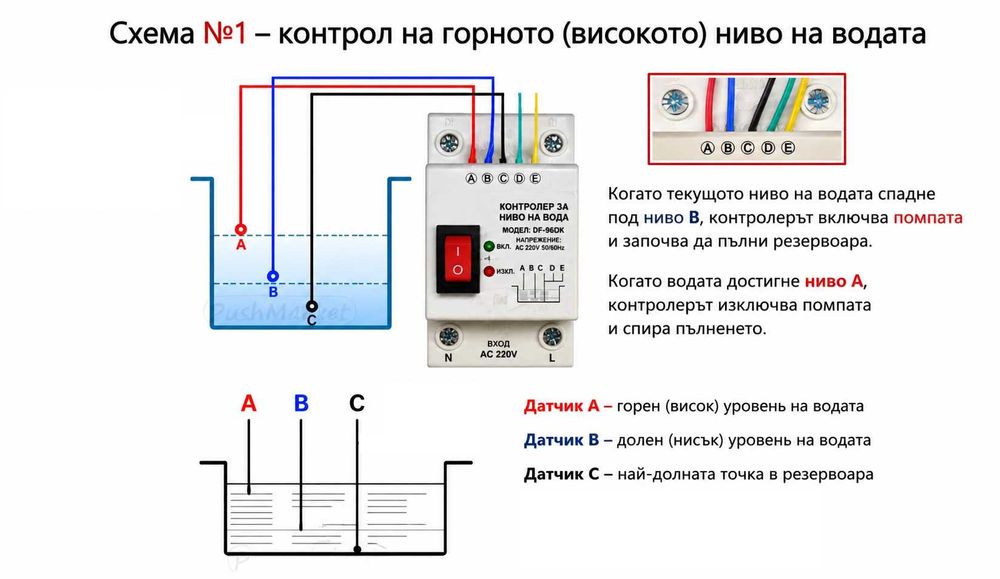 Автоматичен контролер за водна помпа, Ниво реле с 3 сензора, ниво на вода в резервоари / цистерни / бидони / шахти.