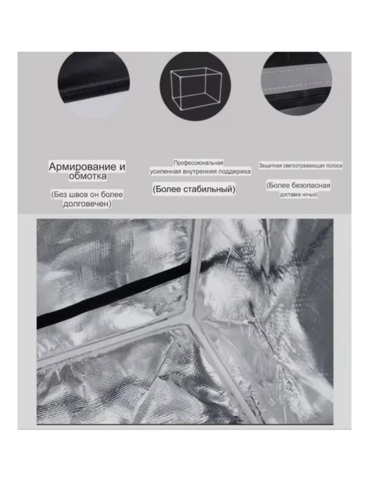 Термосумка для доставки