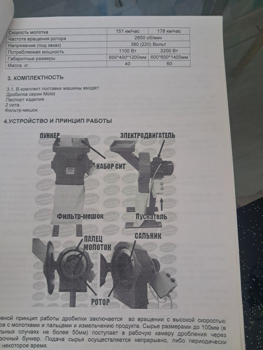 Дробилка молотковая