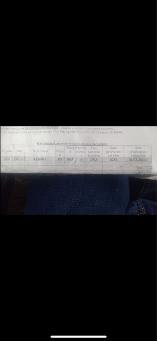 метан газ баллон