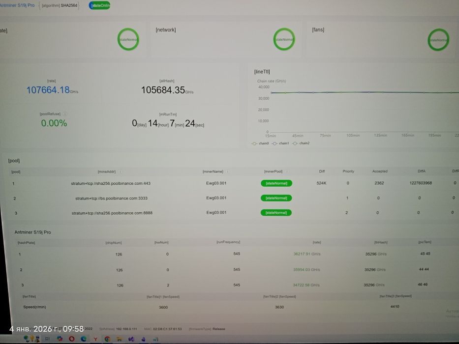 Продаю асик s19j pro 104th