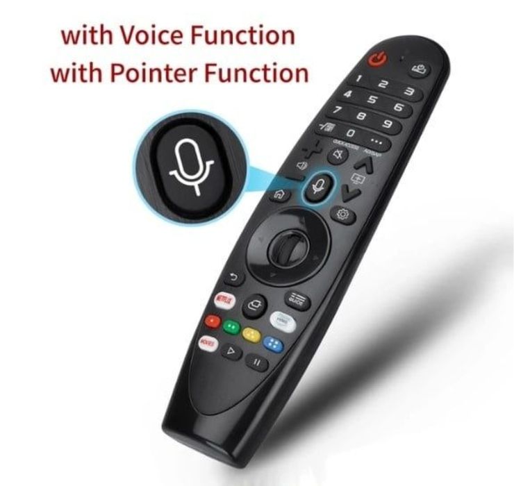 Telecomanda LG SmartTV Voice Control și Pointer / MR20GA