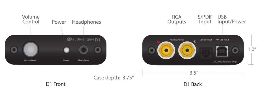 Audioengine D1 DAC/Amplificator Portabil