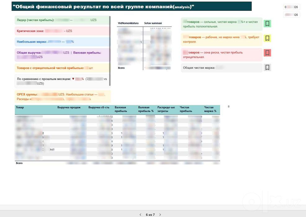 Excel, финансовый и data аналитик |Power BI, 1C,фин модель, outsource