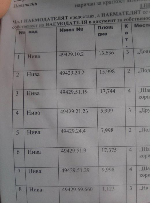 Продава се Земеделски имот в Велико Търново, Картала -  кв.м за 66 €/дка - Снимка #1