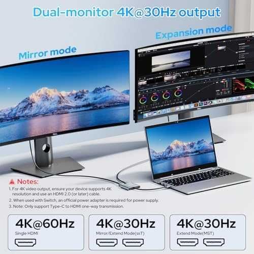 Нов 4 в 1 хъб USB-C към Dual HDMI адаптер 4K 60Hz за Windows MacBook Chromebook