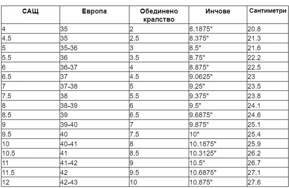 Дамски маратонки Adidas, като нови