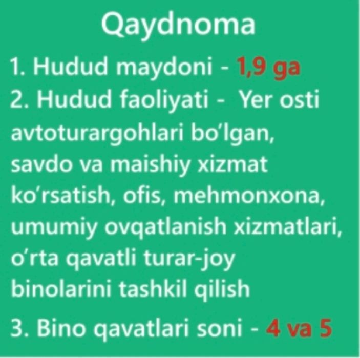 Продаётся земля с кадастром