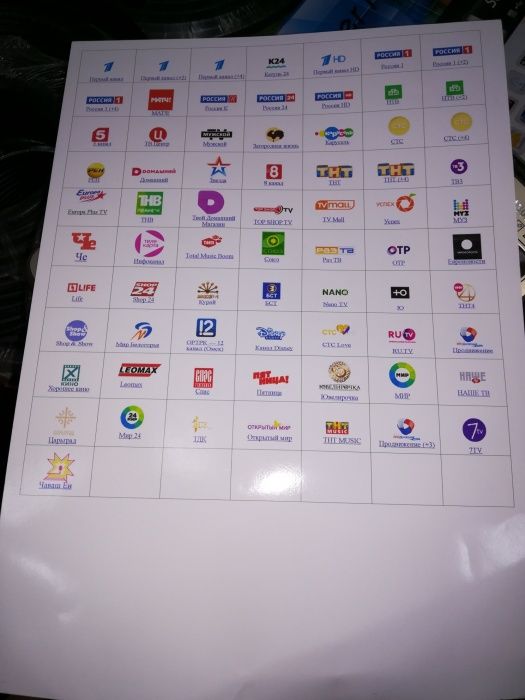 Продление Телекарты